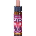 Esenta pentru Chakra picioarelor Feet Chakra
