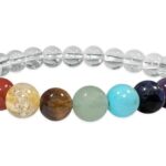 Bratara 7 chakra cuart transparent - Purificare si regenerare